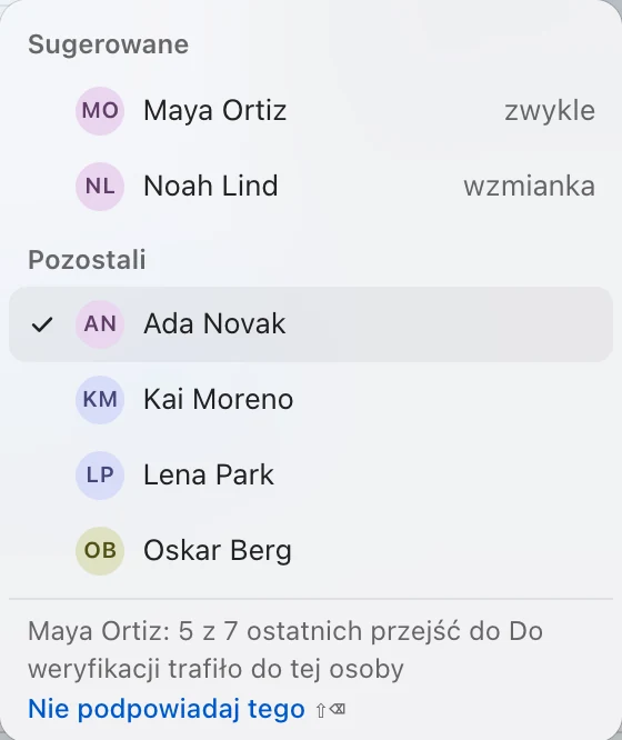 Lista Przypisz do: w Sugerowanych Maya Ortiz z dopiskiem zwykle i notą 5 z 7 ostatnich przejść do Do weryfikacji trafiło do tej osoby