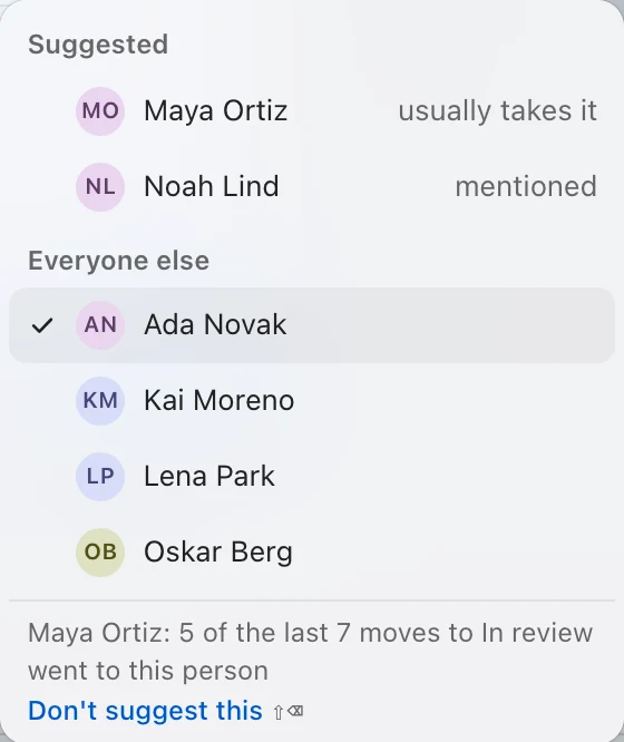 Assign to list: Maya Ortiz suggested, usually takes it, with the note 5 of the last 7 moves to In review went to this person