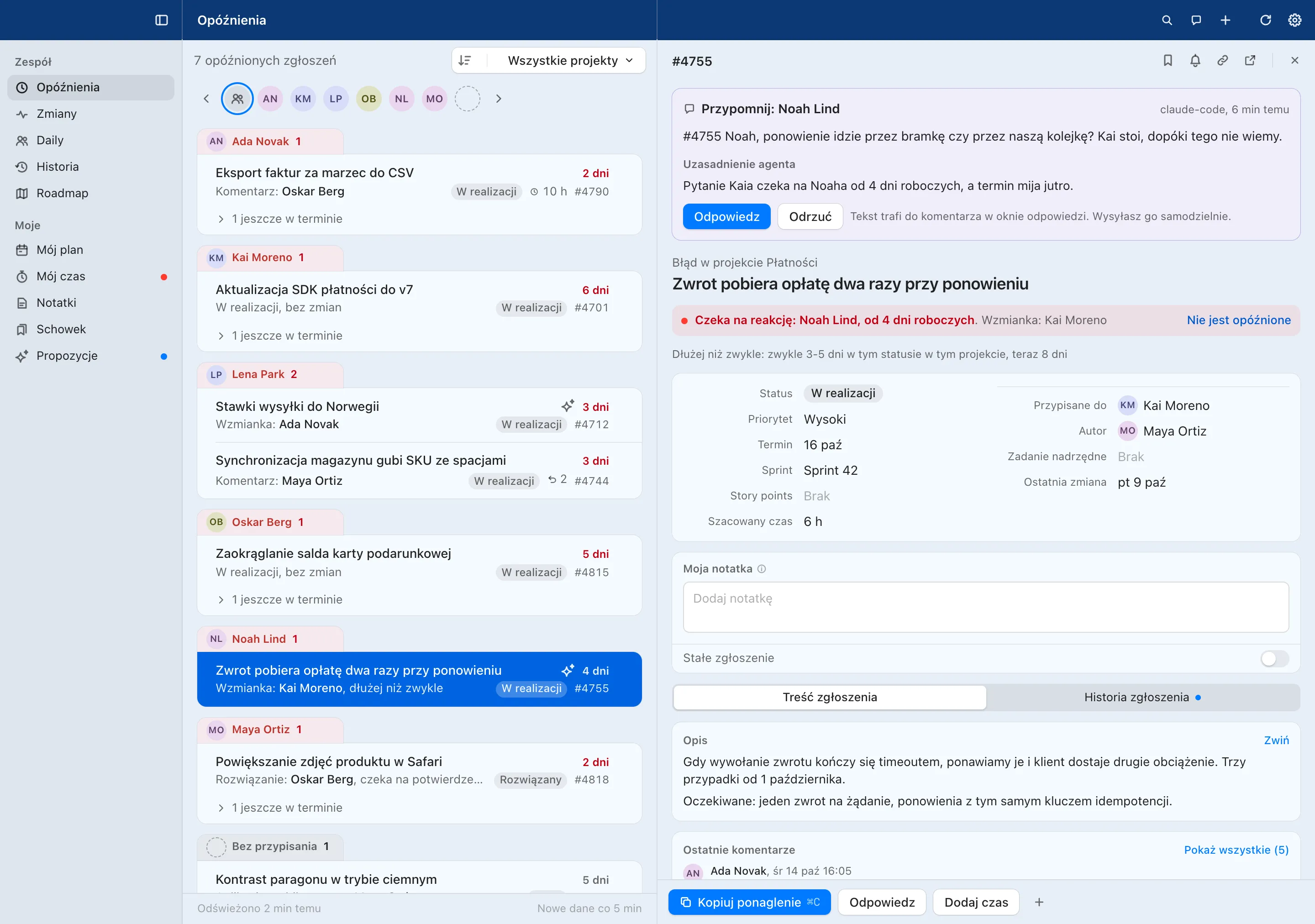 Turndesk, widok Opóźnienia: zgłoszenia zespołu bez postępu, pogrupowane według osób, i&nbsp;otwarte zgłoszenie #4755 ze szkicem ponaglenia do Noaha Linda